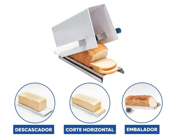 Fatiador